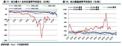 ����Ͷ��ɫ�Fꠡ�����ú�� | ������׃����ú̿��ʎƫ��